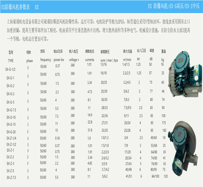 EX-Z-2 機電化工 融合創新驅動產業升級